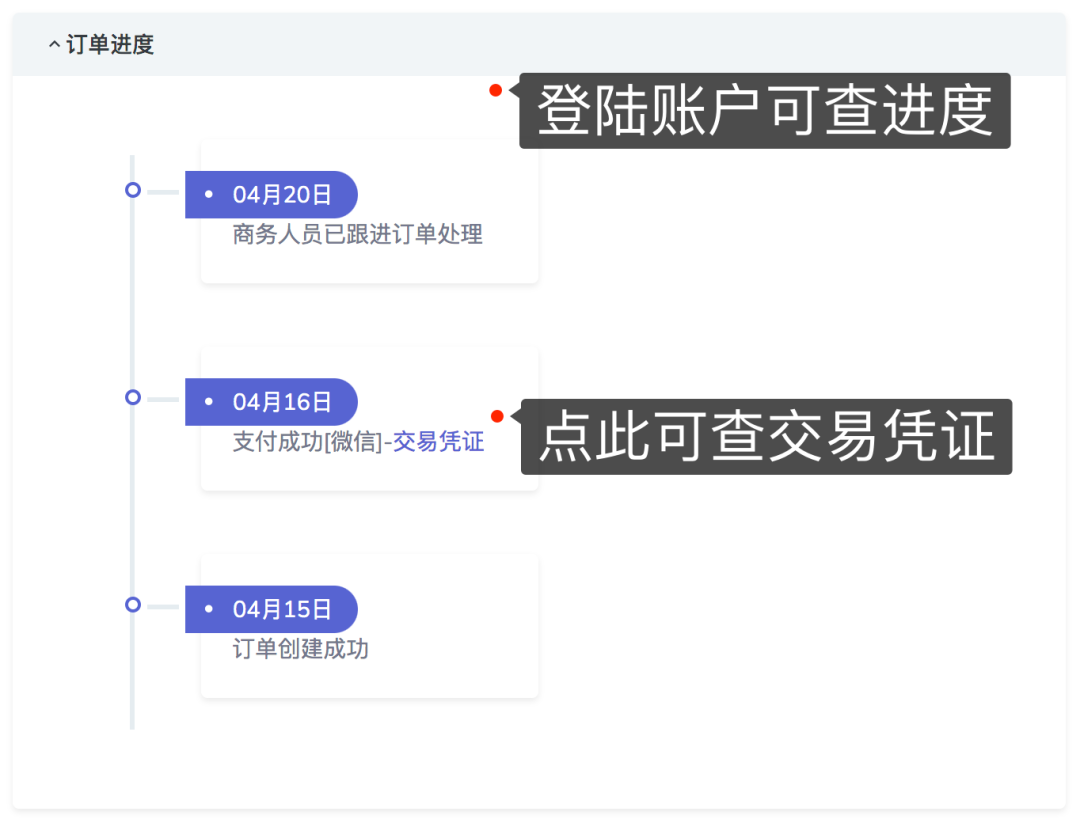 香港公司年審自助